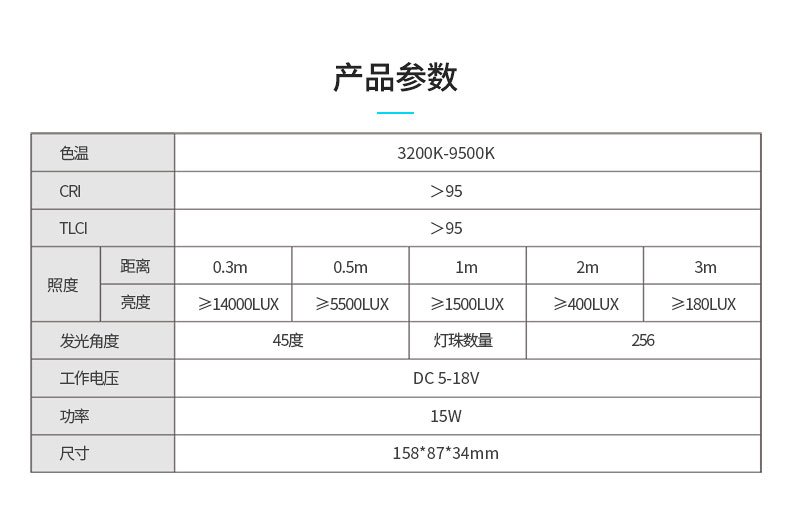 AL F7 LED 11