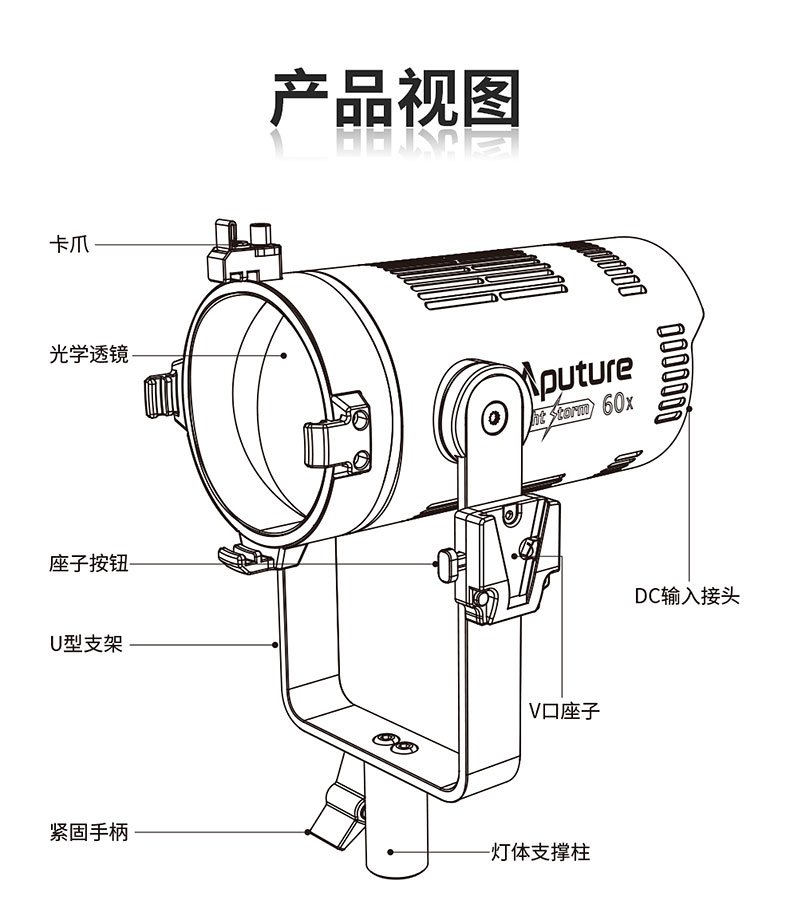 LS 60X 21