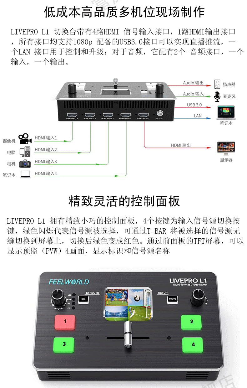 polai livepro l1 02