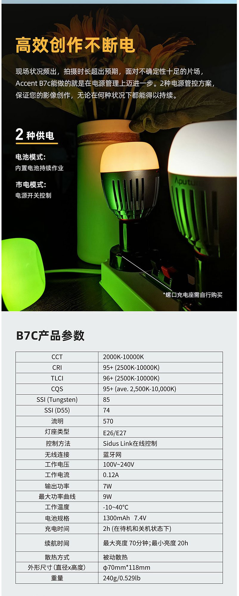 polaishop B7c led 18