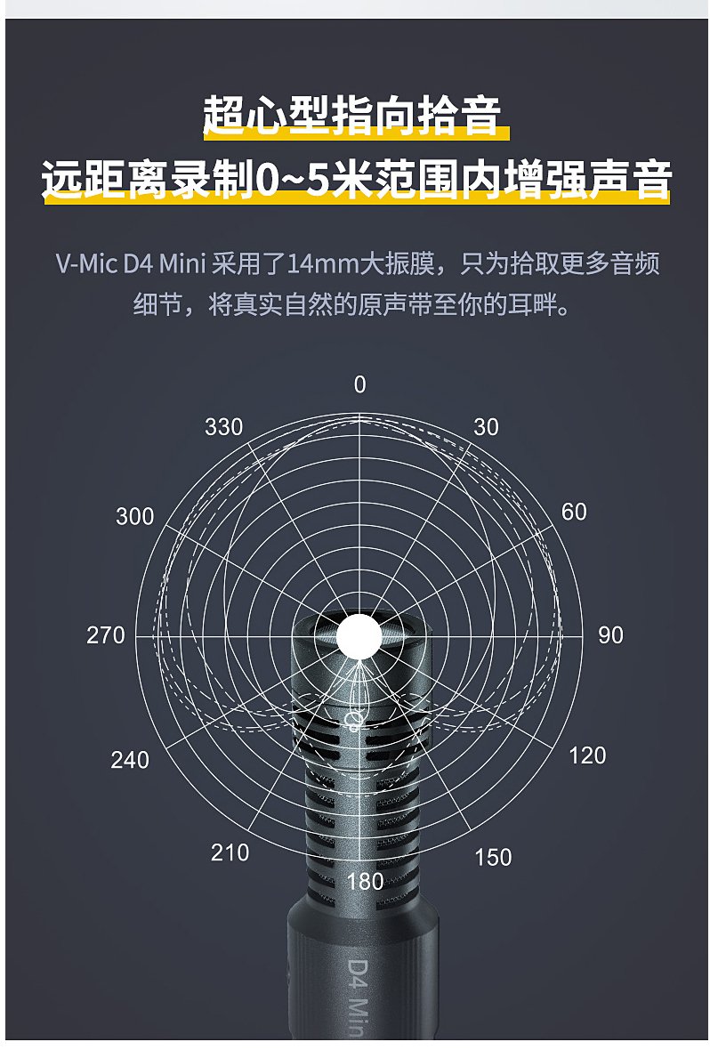 polaishop AputureD4 mini V Mic D4 Mini 0