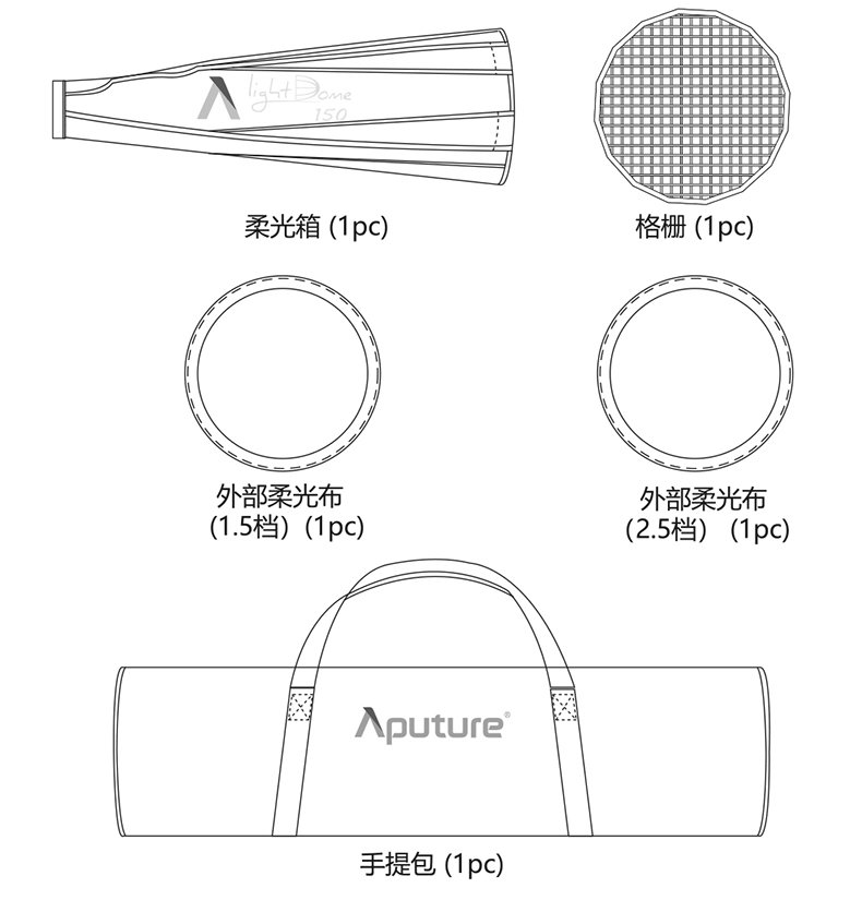 Aputure Light Dome 150 polaishop 12