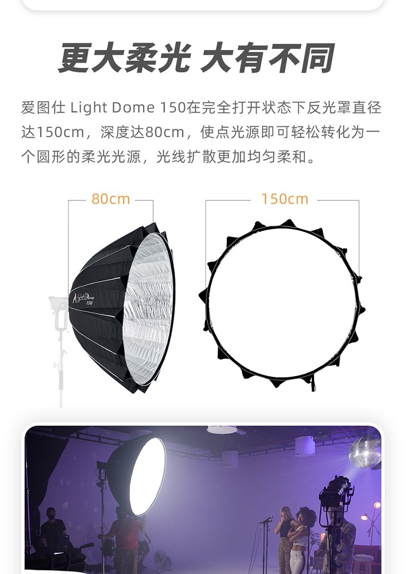 Aputure Light Dome 150 polaishop 3