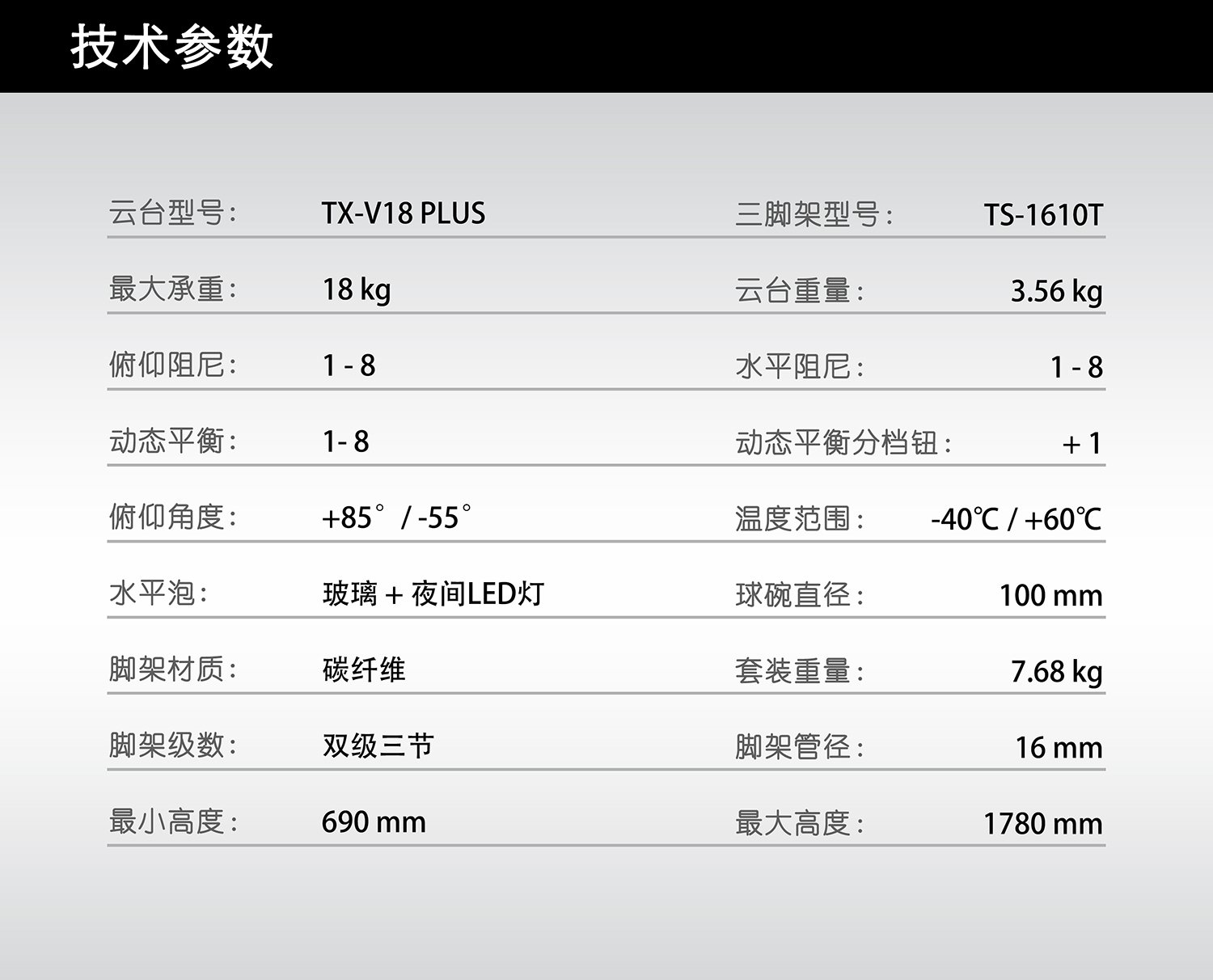 TERIS TX V18T polaishop 2