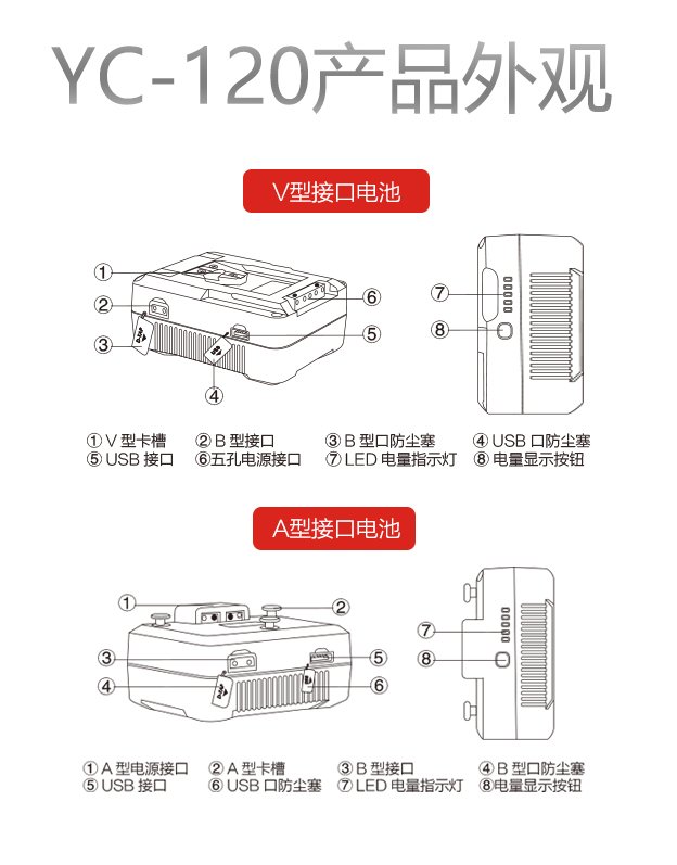 YC 120S YC 120A rolux polaishop 2