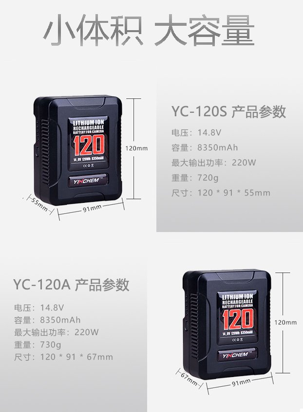 YC 120S YC 120A rolux polaishop 4