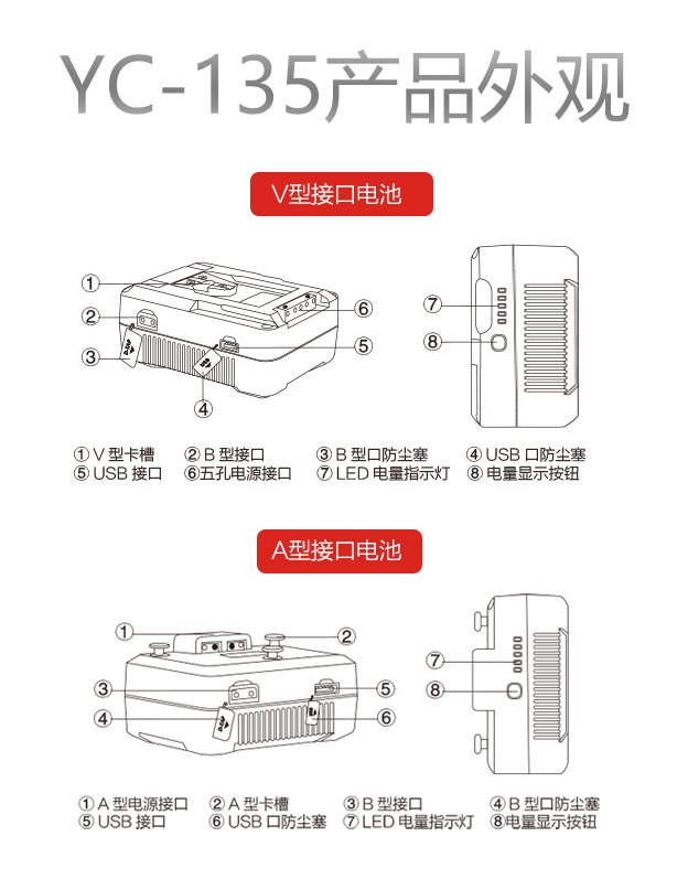 YC 135S YC 135A rolux polaishop 2