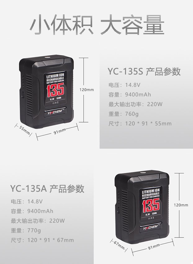 YC 135S YC 135A rolux polaishop 4