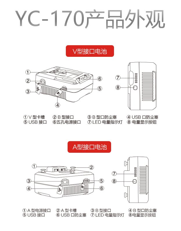 YC 170S YC 170A rolux polaishop 2