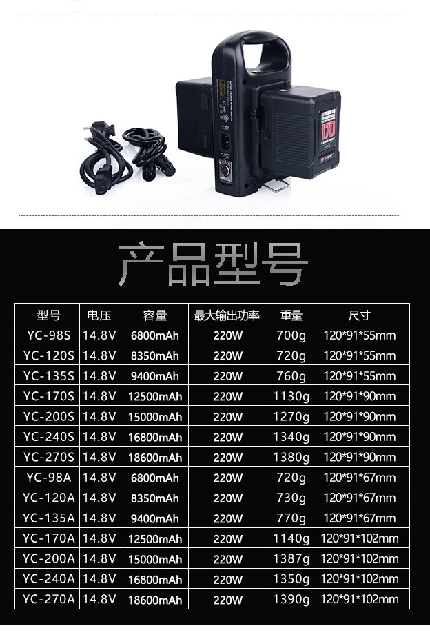 YC 170S YC 170A rolux polaishop 8