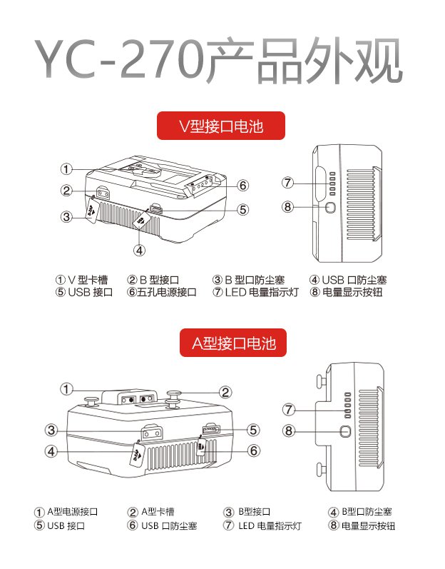 YC 270S YC 270A rolux polaishop 2