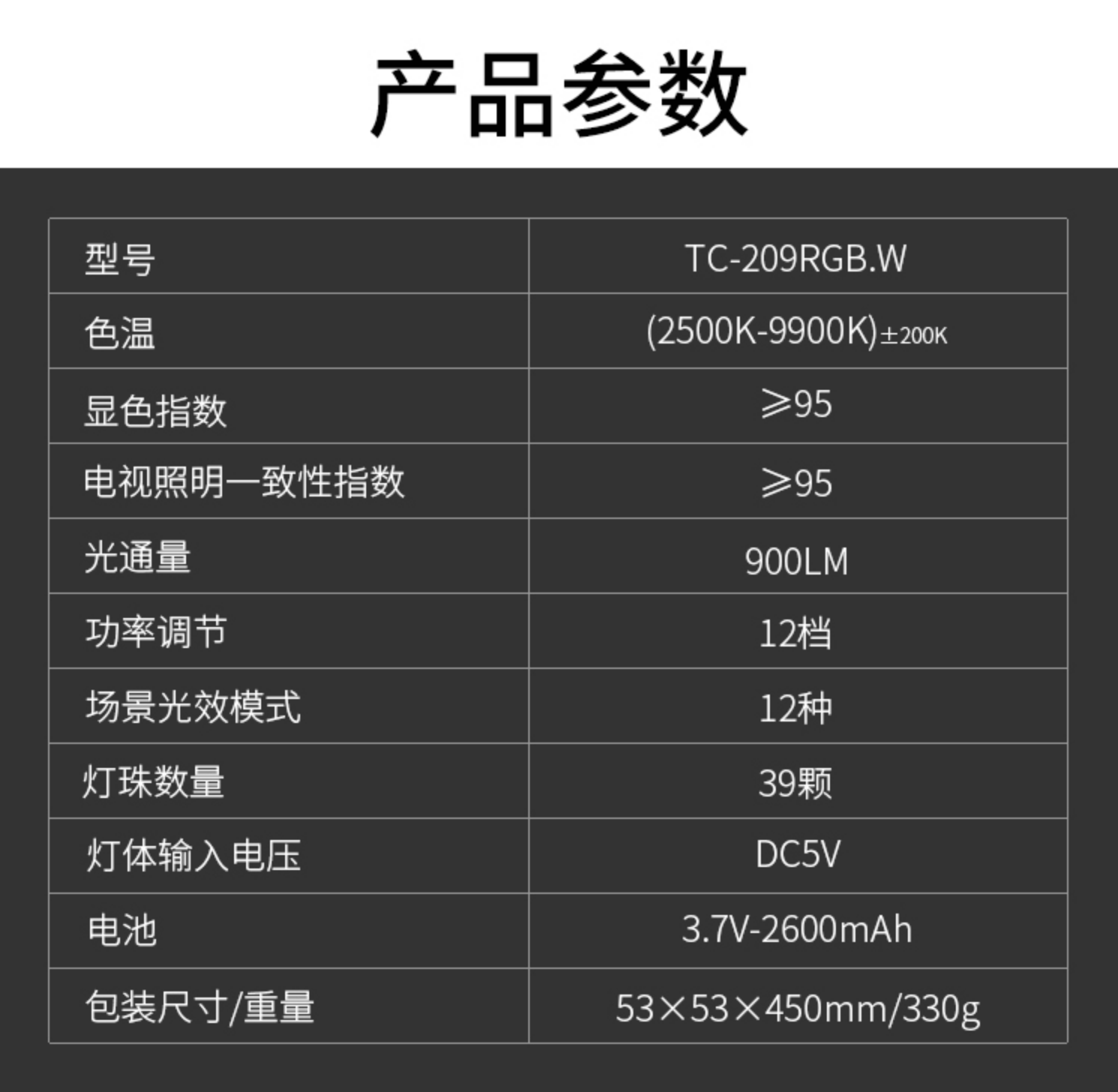 niceFoto耐思TC 209 polaishop 9