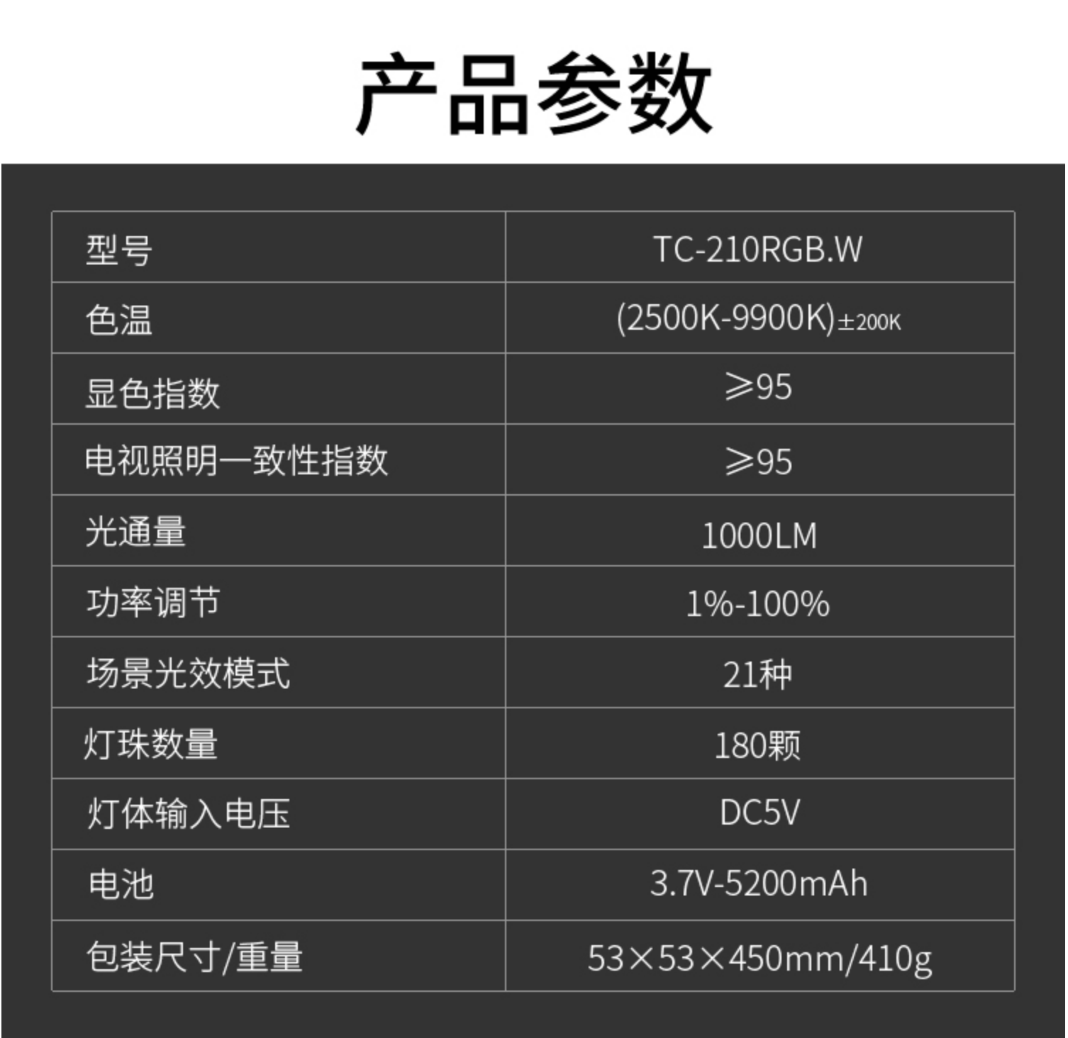 niceFoto耐思TC 210RGB polaishop 9