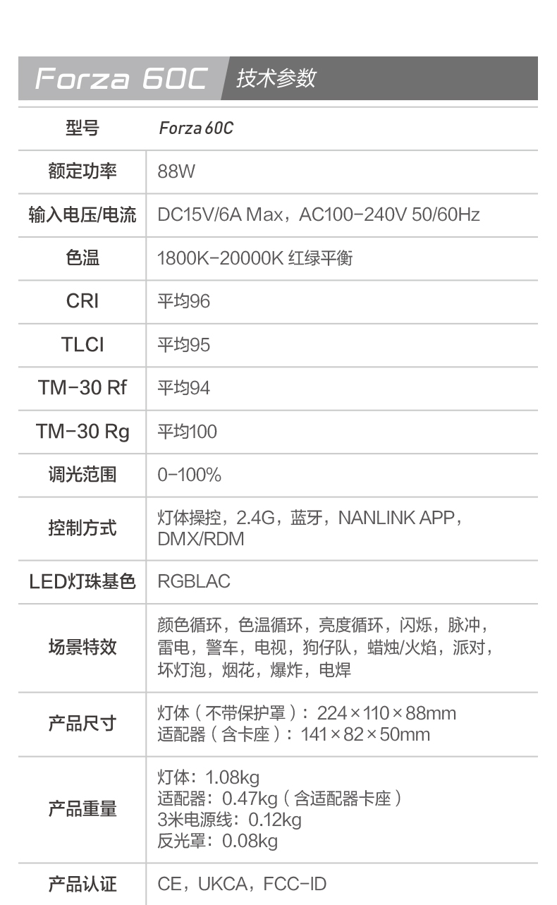 Nanlite南光Forza 60C polaishop 14