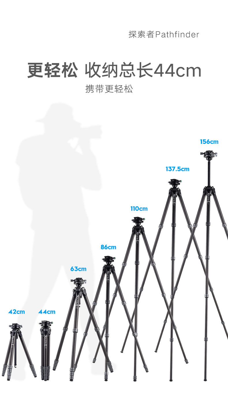 tripod polaishop 020