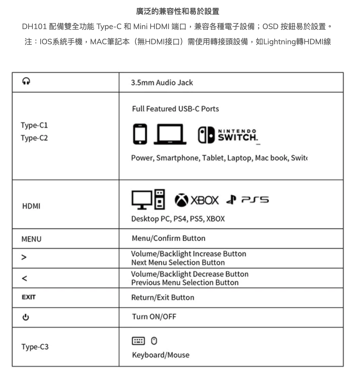 FEELWORLD DH101 4 1