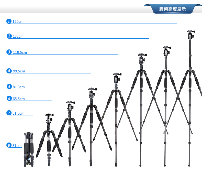 SIRUI思銳A1205Y11 polaishop 21