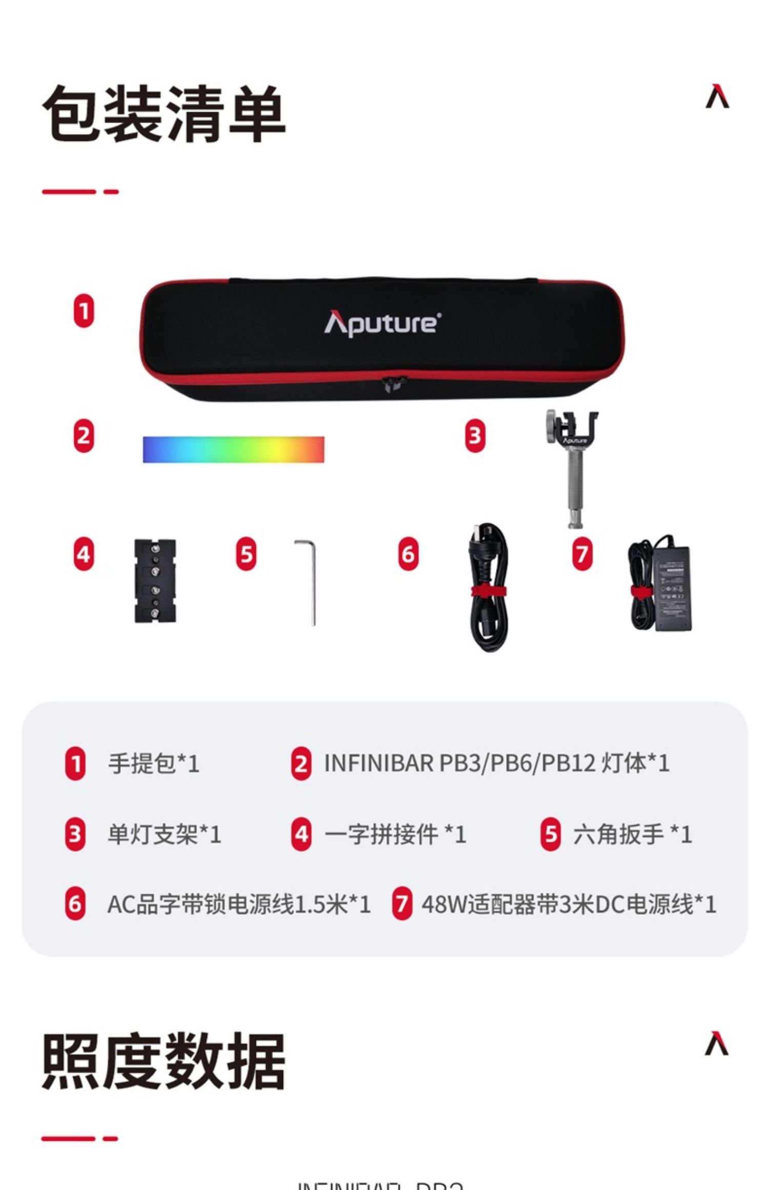 Aputure INFINIBAR PB3 PB6 PB12 polaishop 25