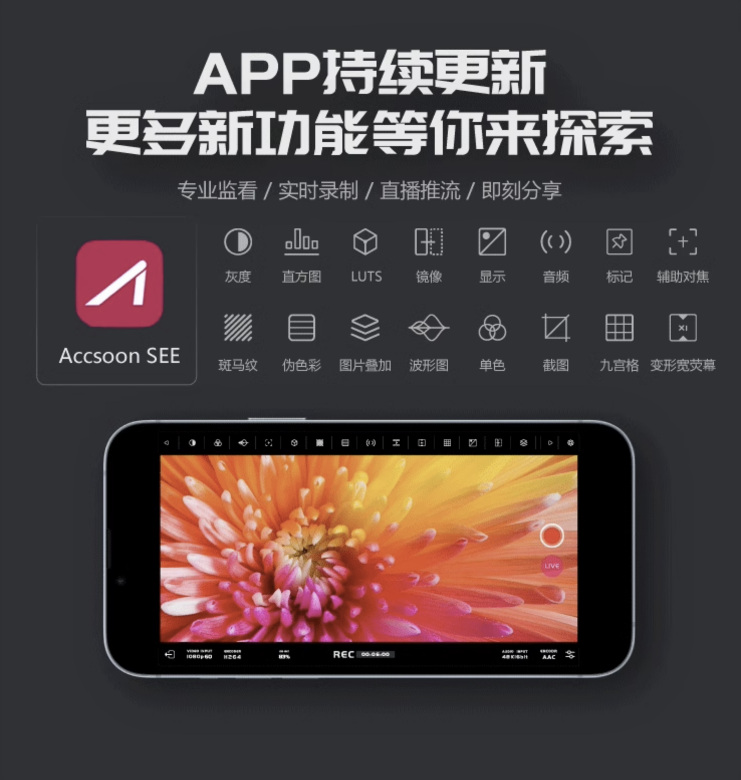 ACCSOON致迅 SeeMo Pro05