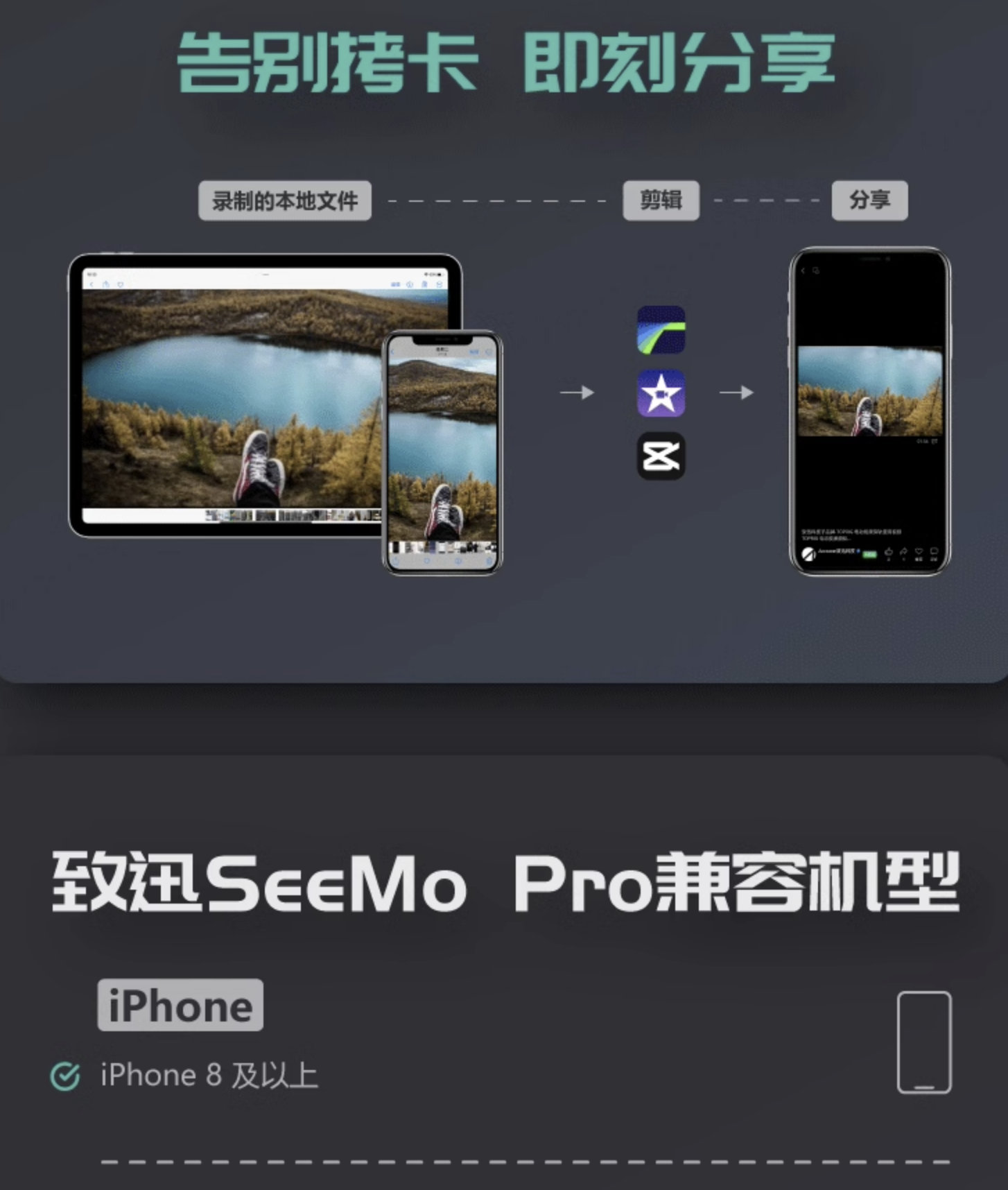 ACCSOON致迅 SeeMo Pro09