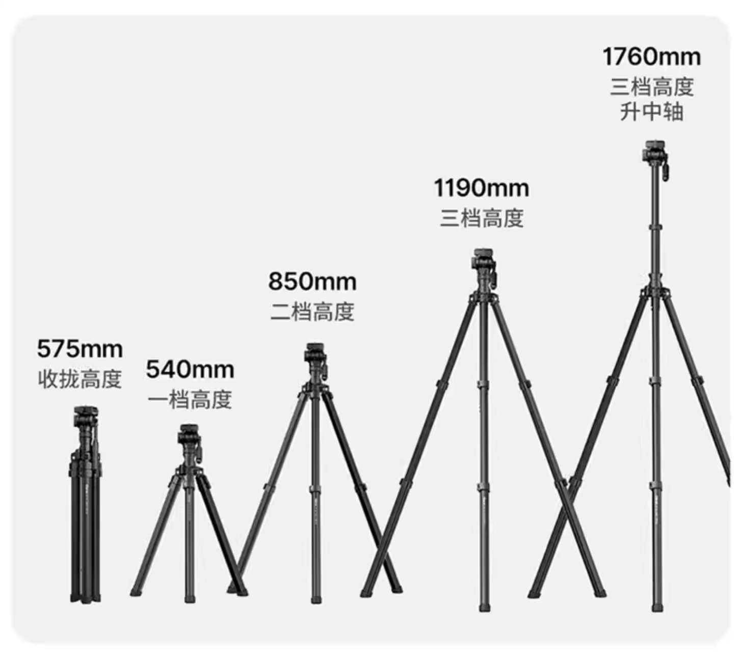 Ulanzi優籃子MT 65 polaishop 17