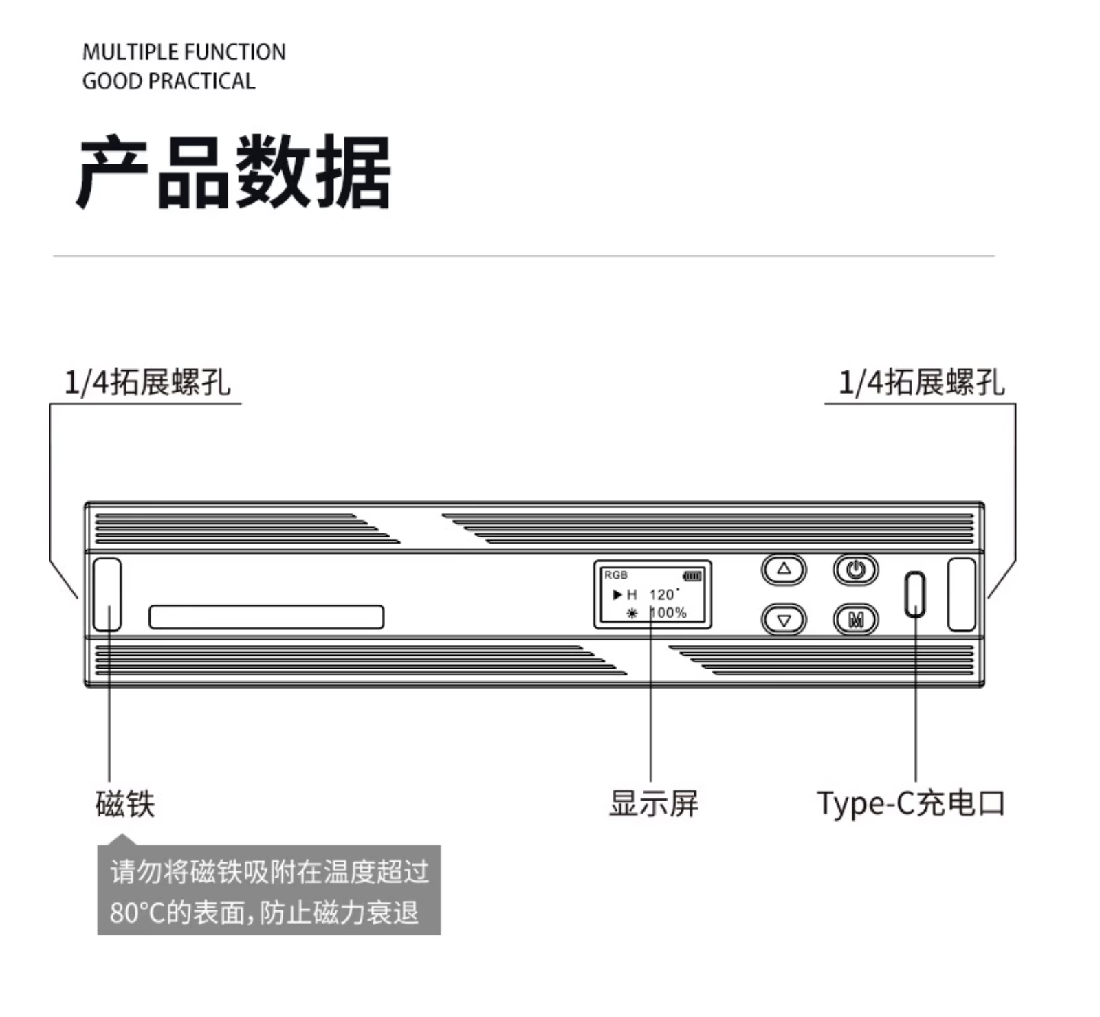 W200RGB polaishop 25