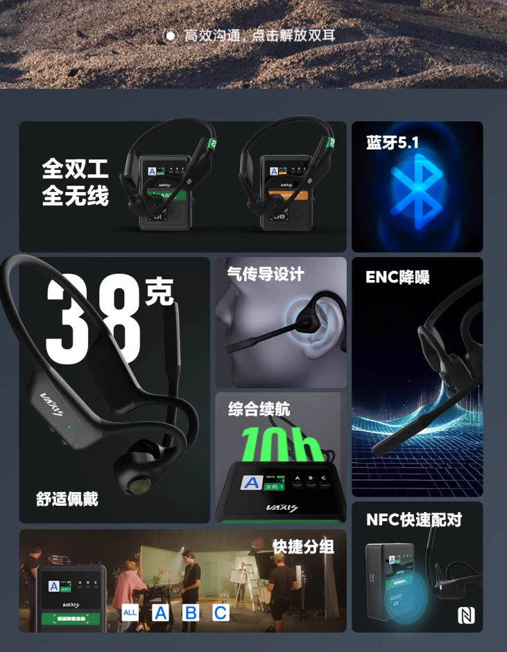 VAXIS 威固 通話系統 polaishop 4