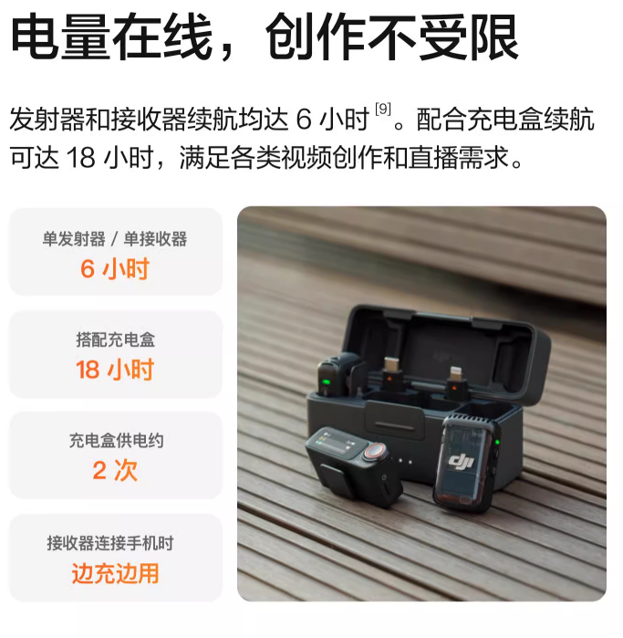 DJI Mic 2（兩發一收，含充電盒） polaishop 18