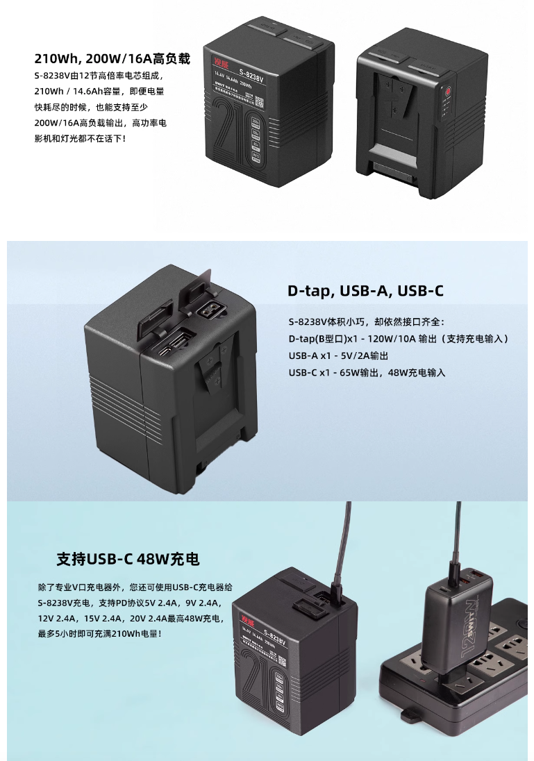 SWIT視威S 8238V口電池 2