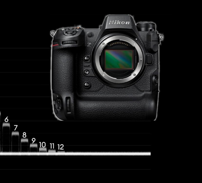 Nikon-Z9-polaishop
