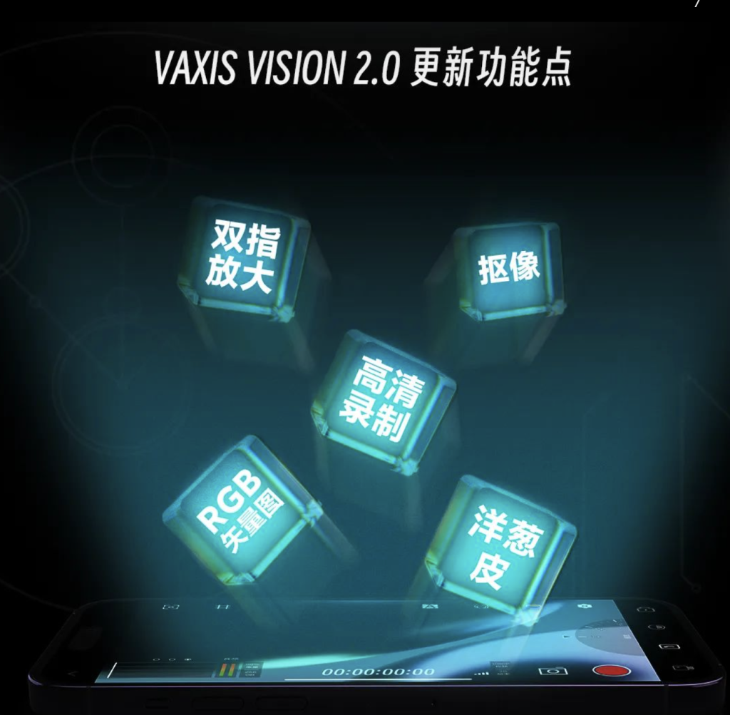 VAXIS Vision 2.0 APP移動監看再升級 polaishop 3
