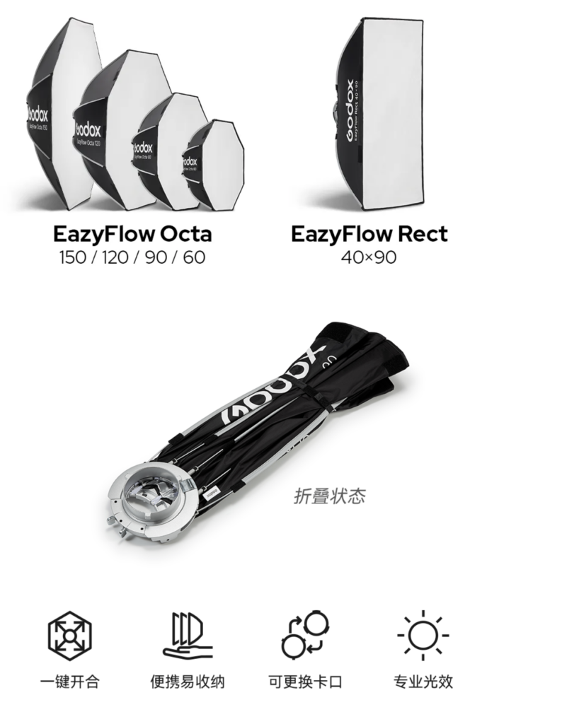 Godox 神牛 EazyFlow 系列折疊快開柔光箱 2