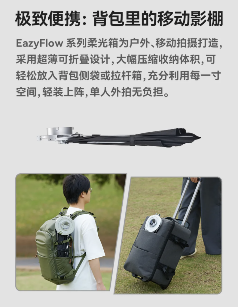 Godox 神牛 EazyFlow 系列折疊快開柔光箱 4