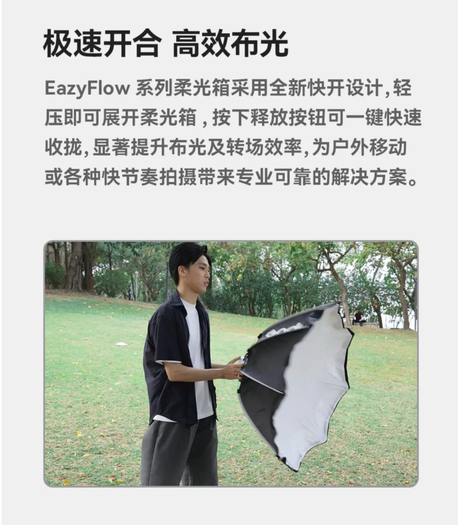 Godox 神牛 EazyFlow 系列折疊快開柔光箱 6