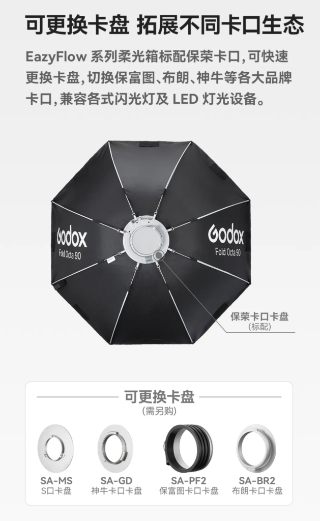 Godox 神牛 EazyFlow 系列折疊快開柔光箱 8