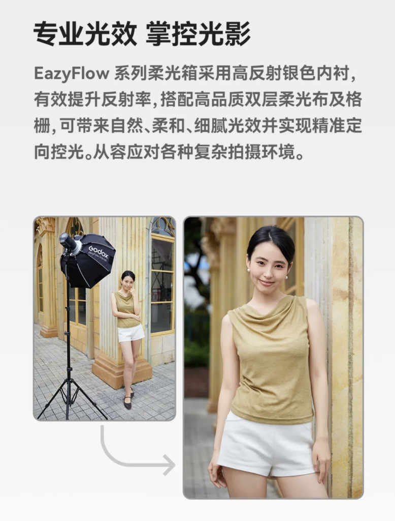 Godox 神牛 EazyFlow 系列折疊快開柔光箱 9