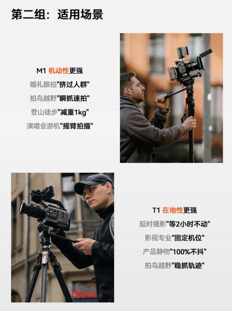 M1 T1 4