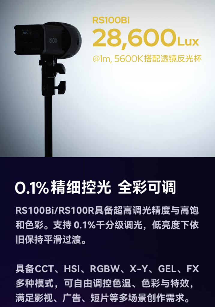 RS00B RSS00R Godox 5