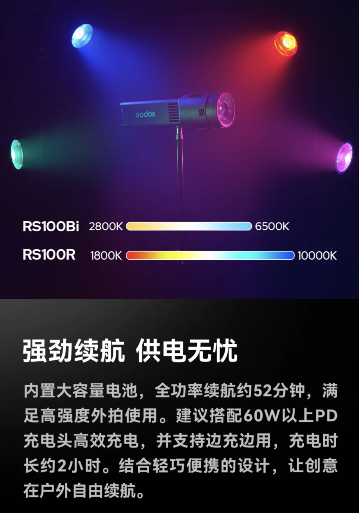 RS00B RSS00R Godox 6