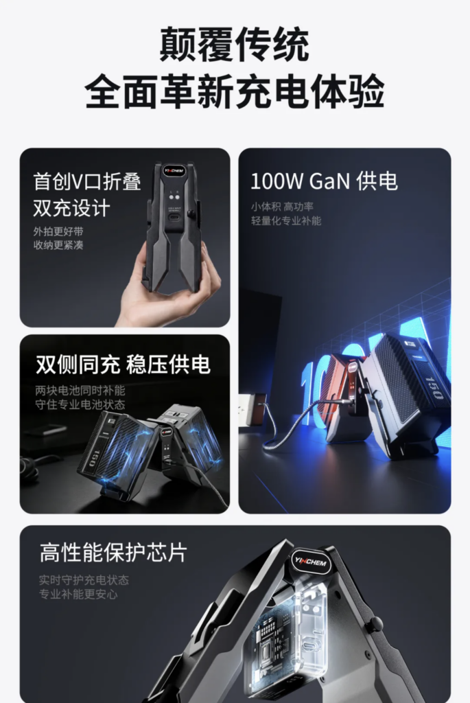 折疊機身，氮化鎵雙通道V口充電器3