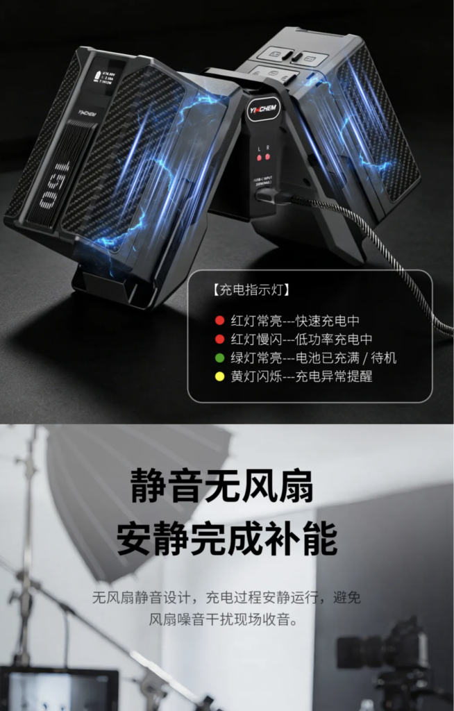折疊機身，氮化鎵雙通道V口充電器8